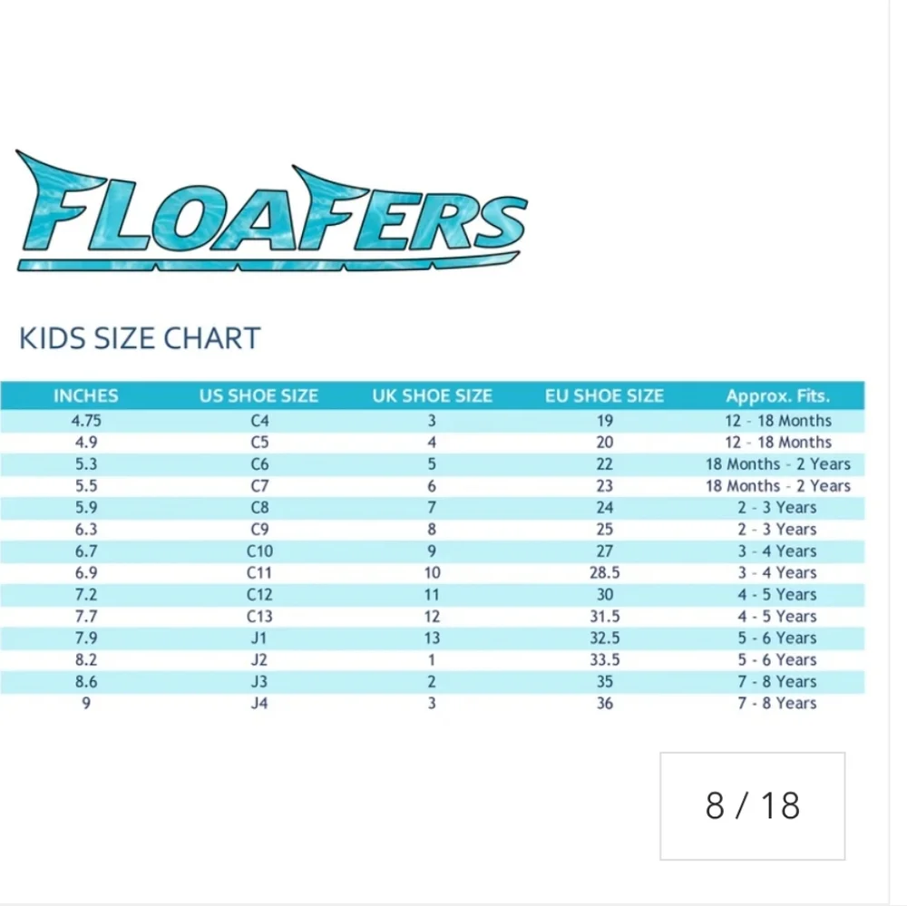 Floafers Unisex-Child Prodigy Toddler Blue Boat Shoe 2890‎ Size J4